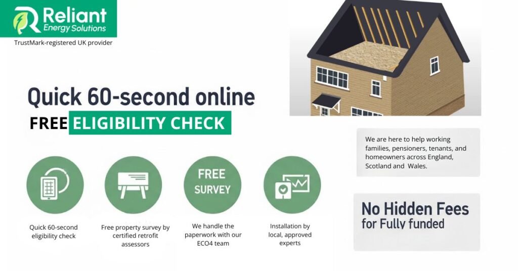 Can You Get Free Loft Insulation 2025